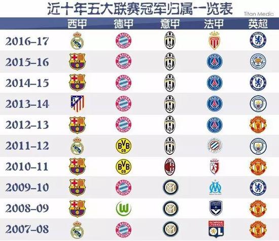 国西北部的