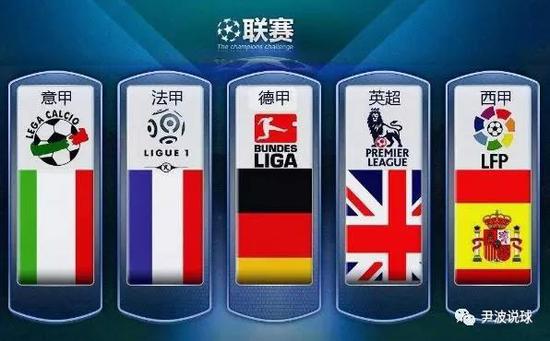 世界杯